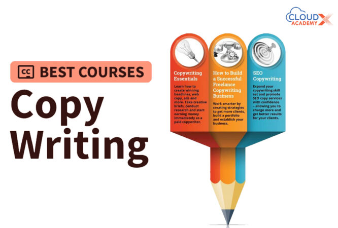 Unleash the Power of Words: A Comprehensive Copywriting Course for Beginners