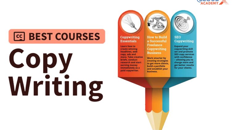 copywriting course