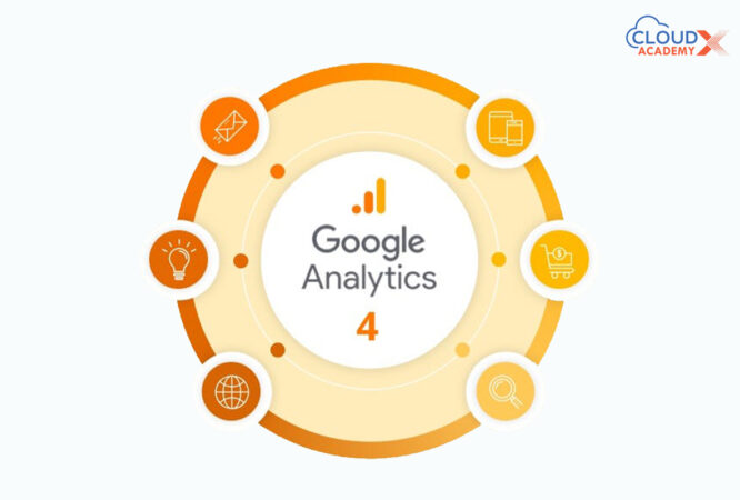 GOOGLE ANALYTICS ADVANCED