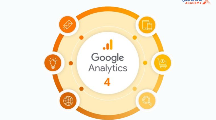 google analytics