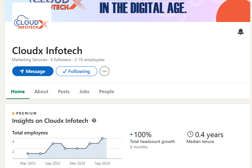 cloudX infocetch linkedin profile